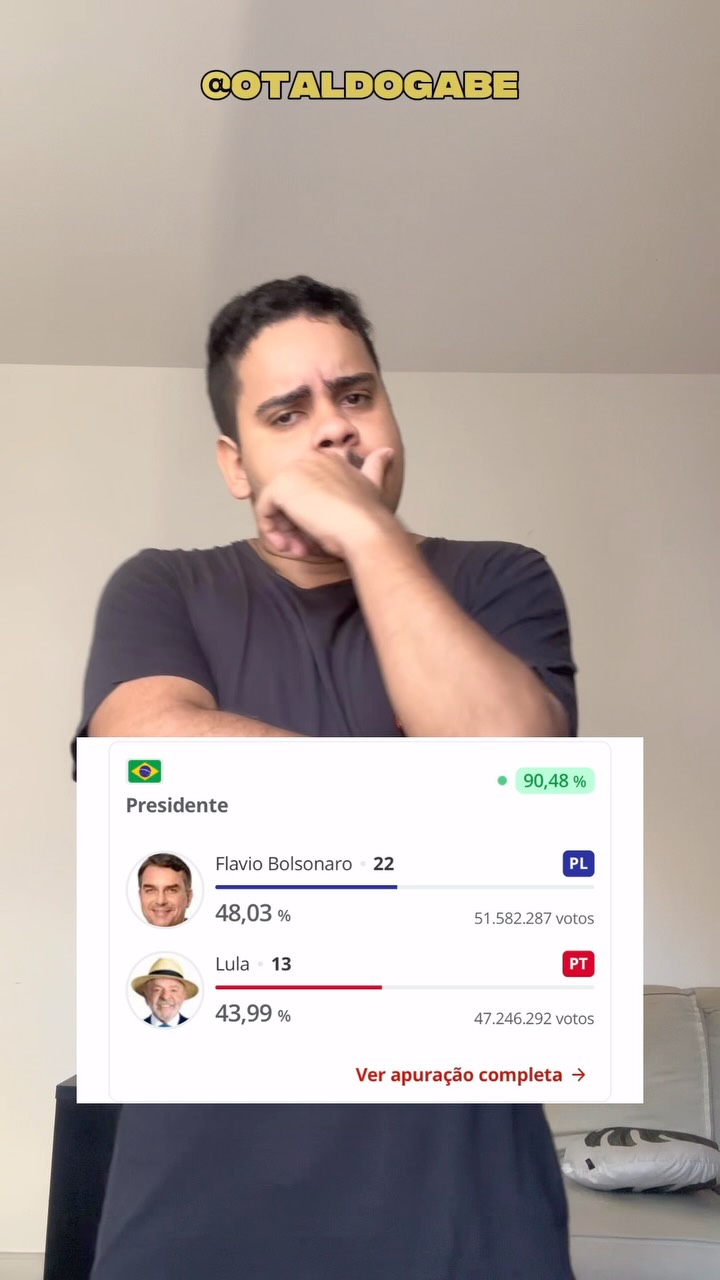 Capa do post